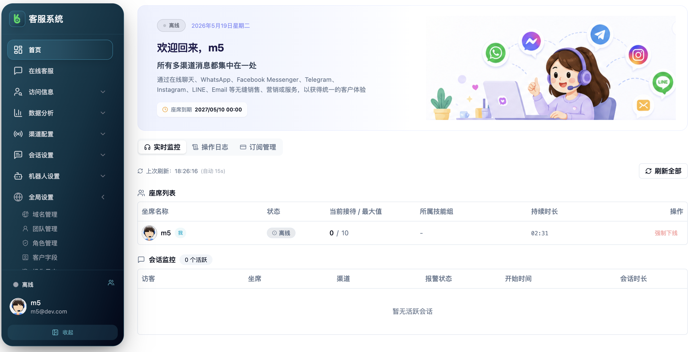 仪表盘首页