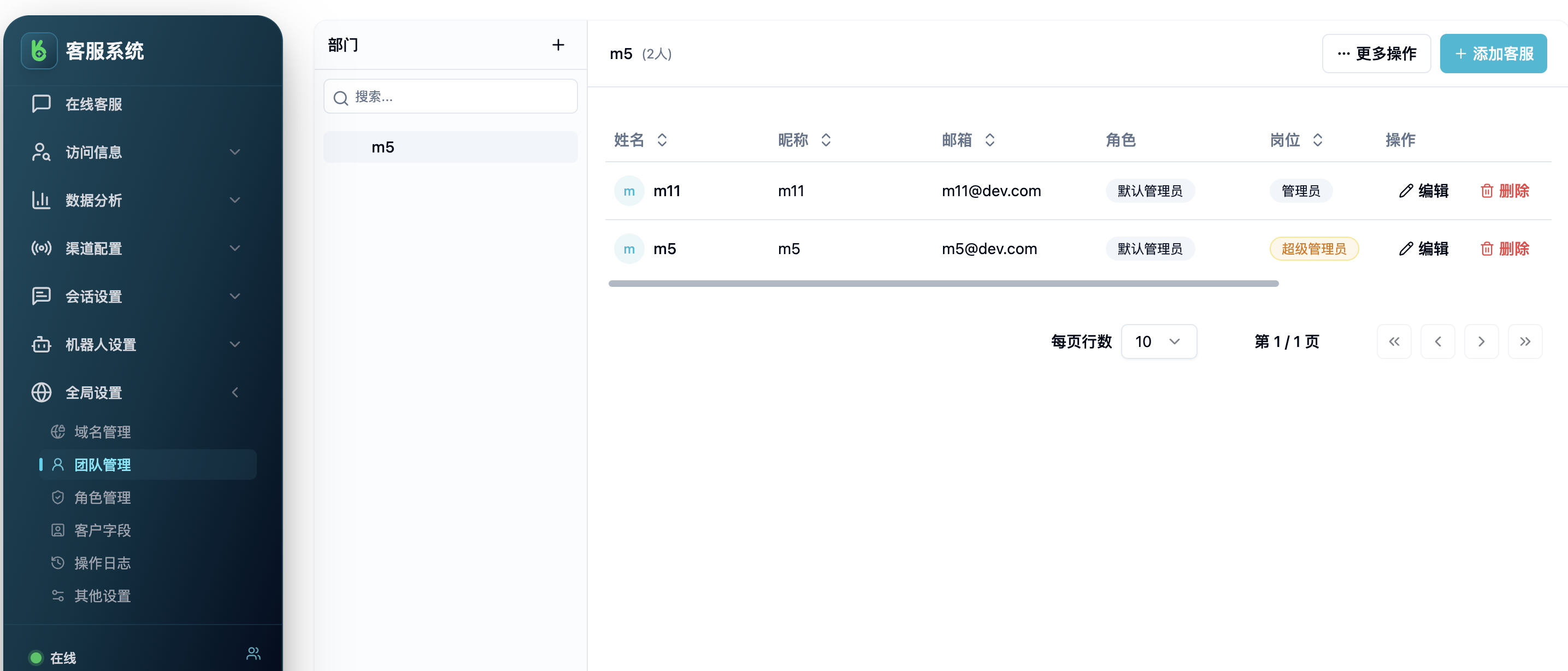 团队管理-座席列表
